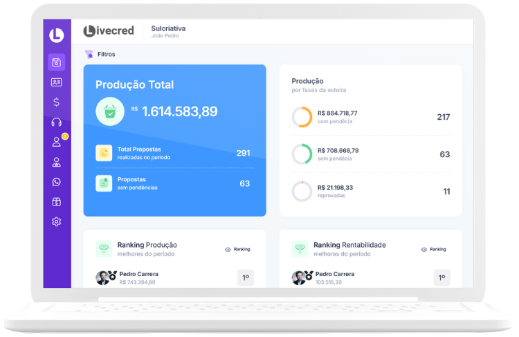 Dashboard LiveCred